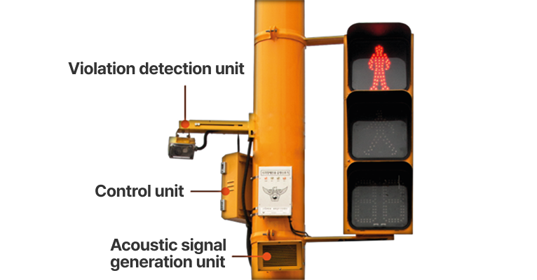 Pedestrian Signal Voice Guidance Device