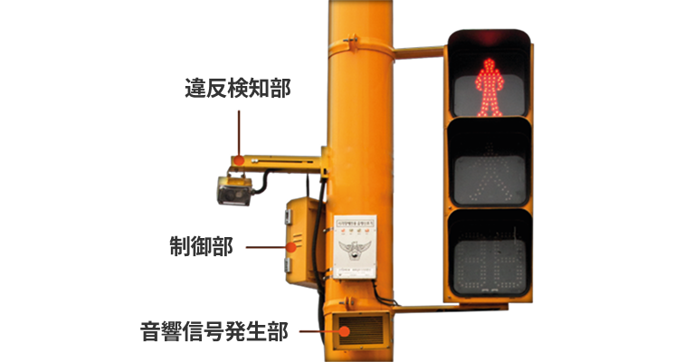보행신호 음성안내 보조장치 형태